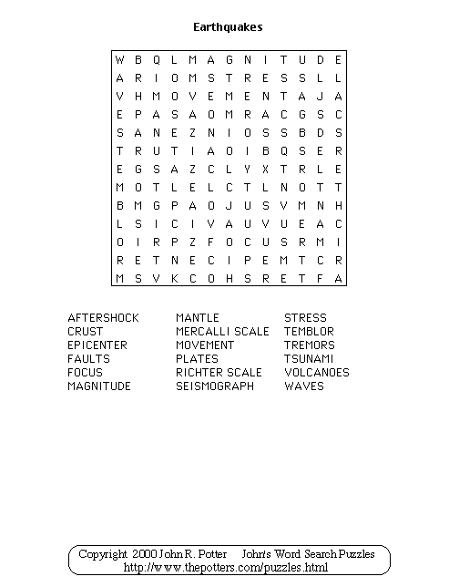 John's Word Search Puzzles: Kids: Earthquakes
